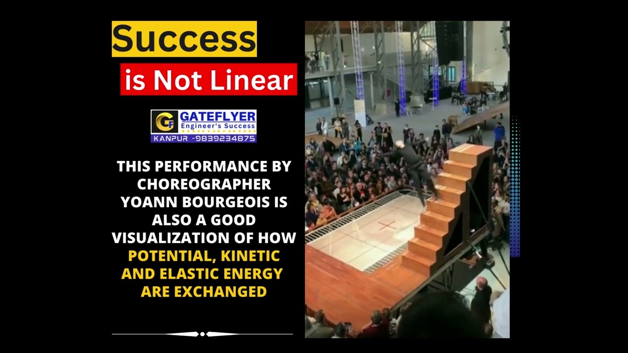 Success Is Not Linear #success #vcan #gateflyer #kanpur #motijheel
