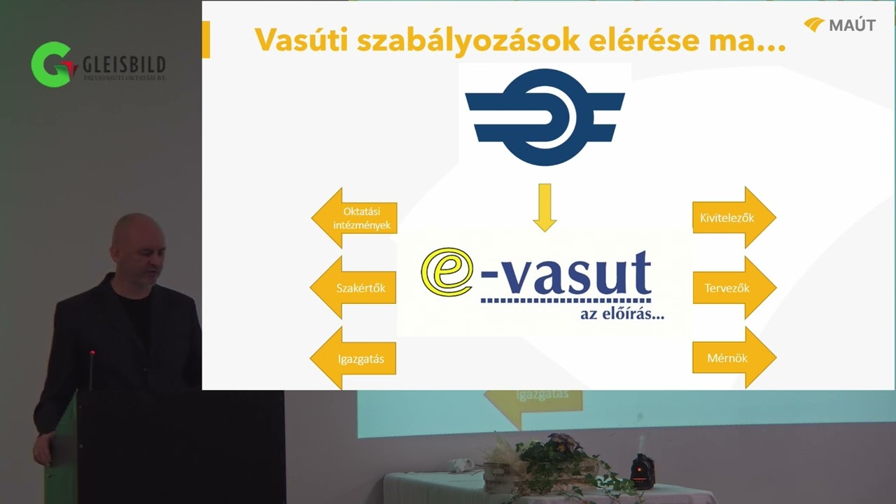 Berente János: Az e-VASUT Digitális vasútügyi előírástár