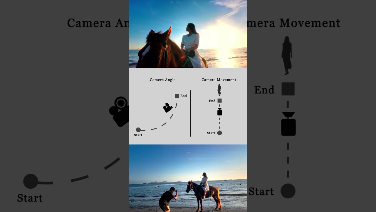 How to Film a Cinematic Beach Vlog with Osmo Pocket 3