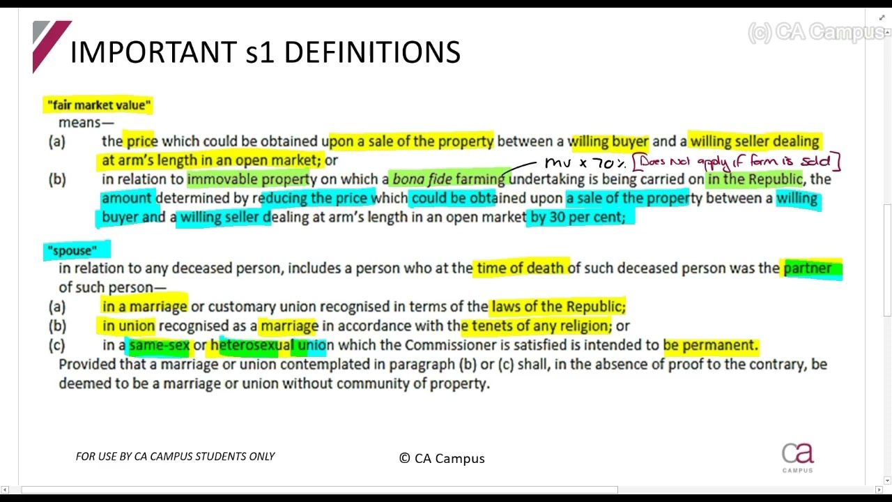 Part 2-Estate Duty - Definitions and format (7min)
