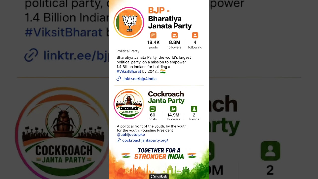 cjjp vs bjp  😎 #cjp #bjp #fifa #trending #viral