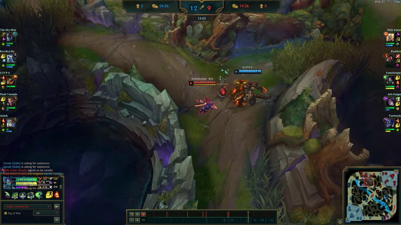 best renekton EUW