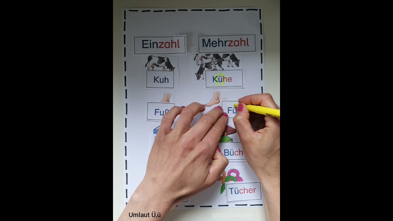 D 31 Umlaut Ü,ü