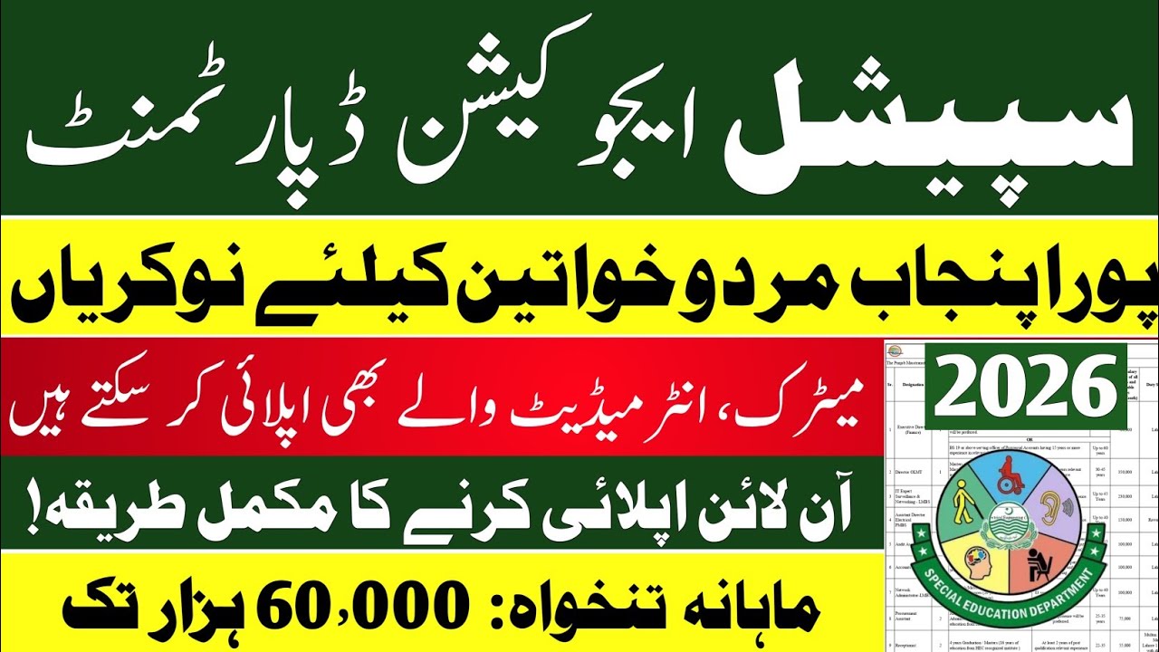 Special Education Department Jobs 2026 | How to Apply Online | Latest Govt Jobs 2026 in Pakistan