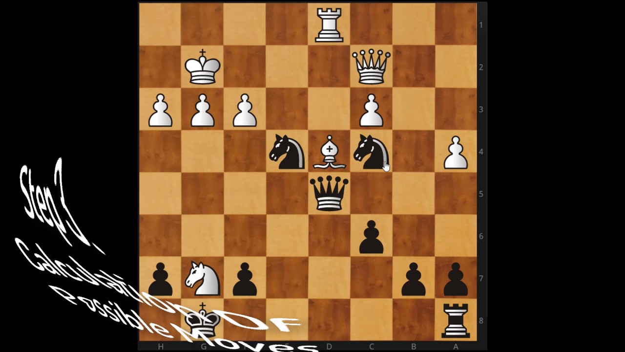 28 DAYS TO BETTER CHESS TACTICS - DAY 14 - ANNIHILATION OF DEFENSE/ADVANCED