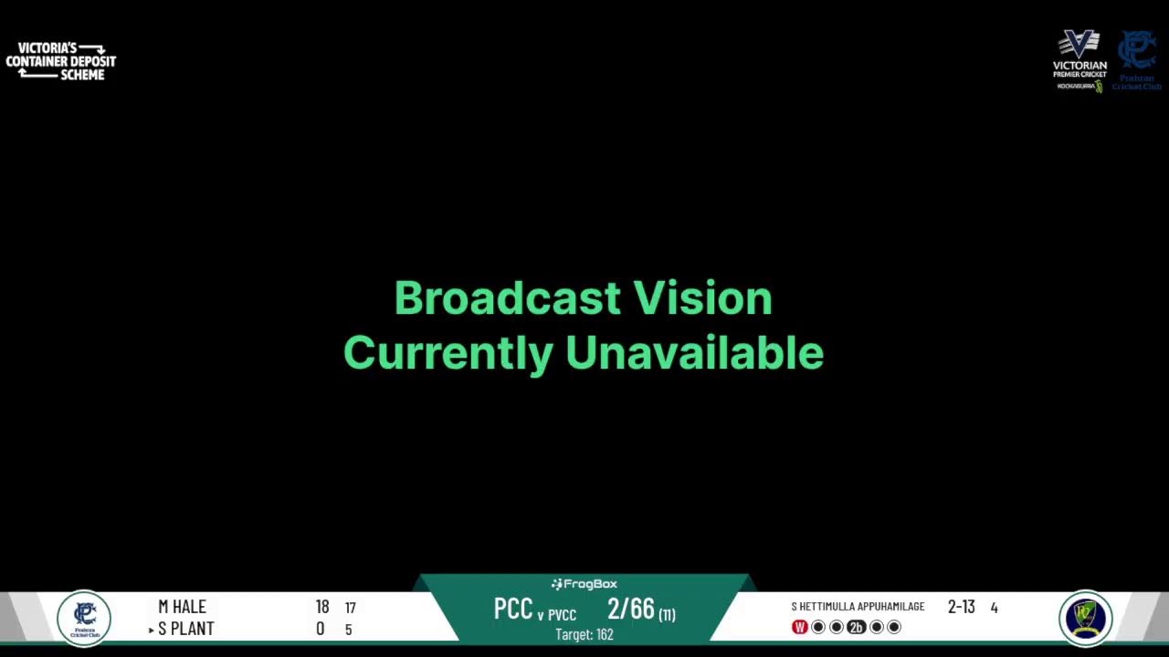 Prahran 1sts v Plenty Valley 1sts