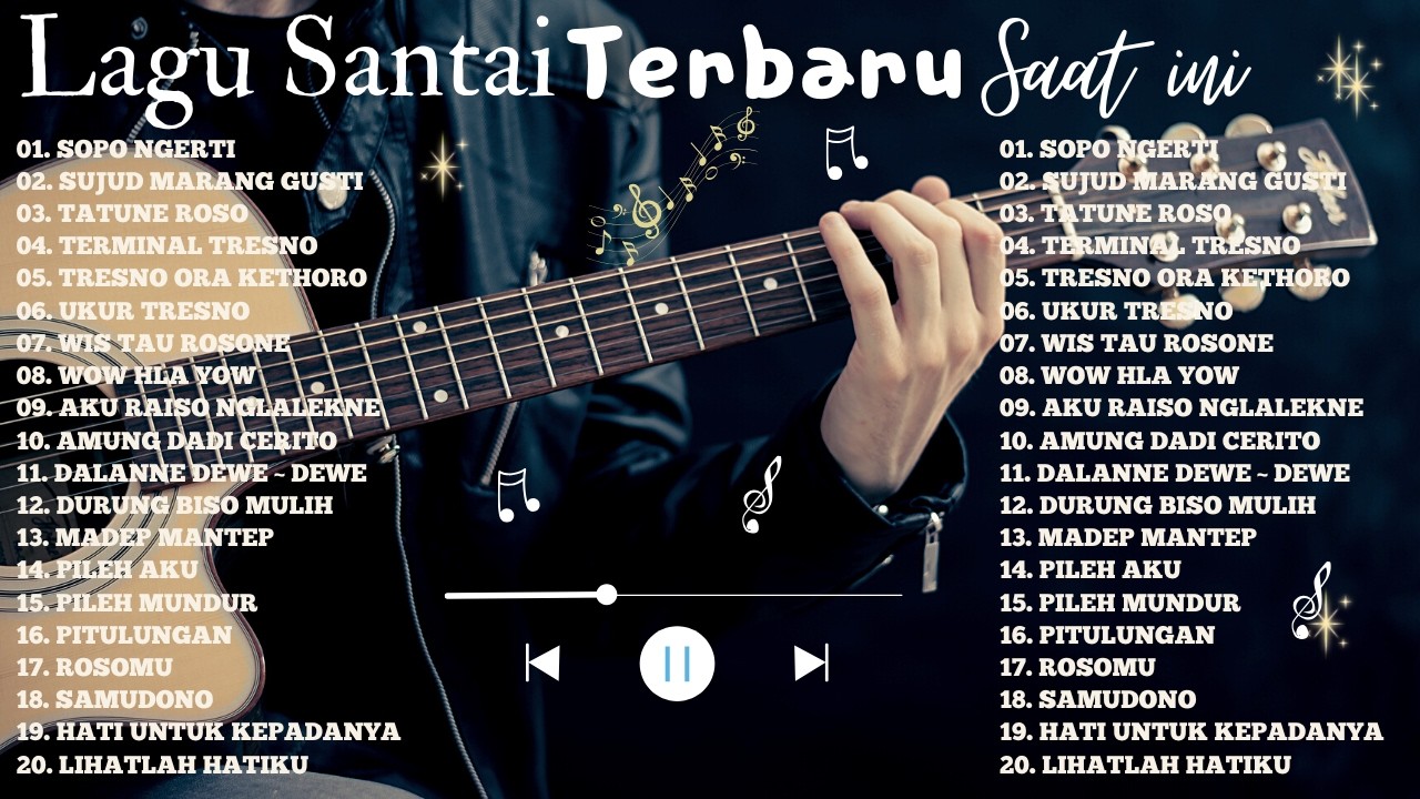 Lagu Santai Terbaru 2026🎧 | Lagu Jawa Akustik | Lagu Pop Jawa Indonesia Terbaru 2026 🤍  #musikviral