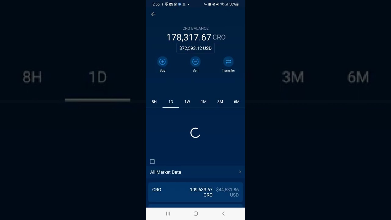 How To Buy Crypto.com Cronos