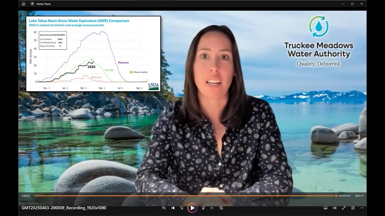 TMWA's Water Supply Outlook 2025