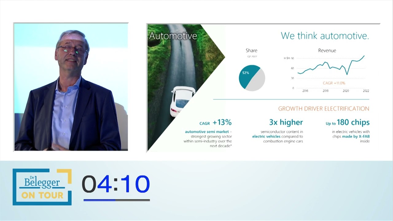 DBOT: Pitch X-FAB met CEO Rudi De Winter