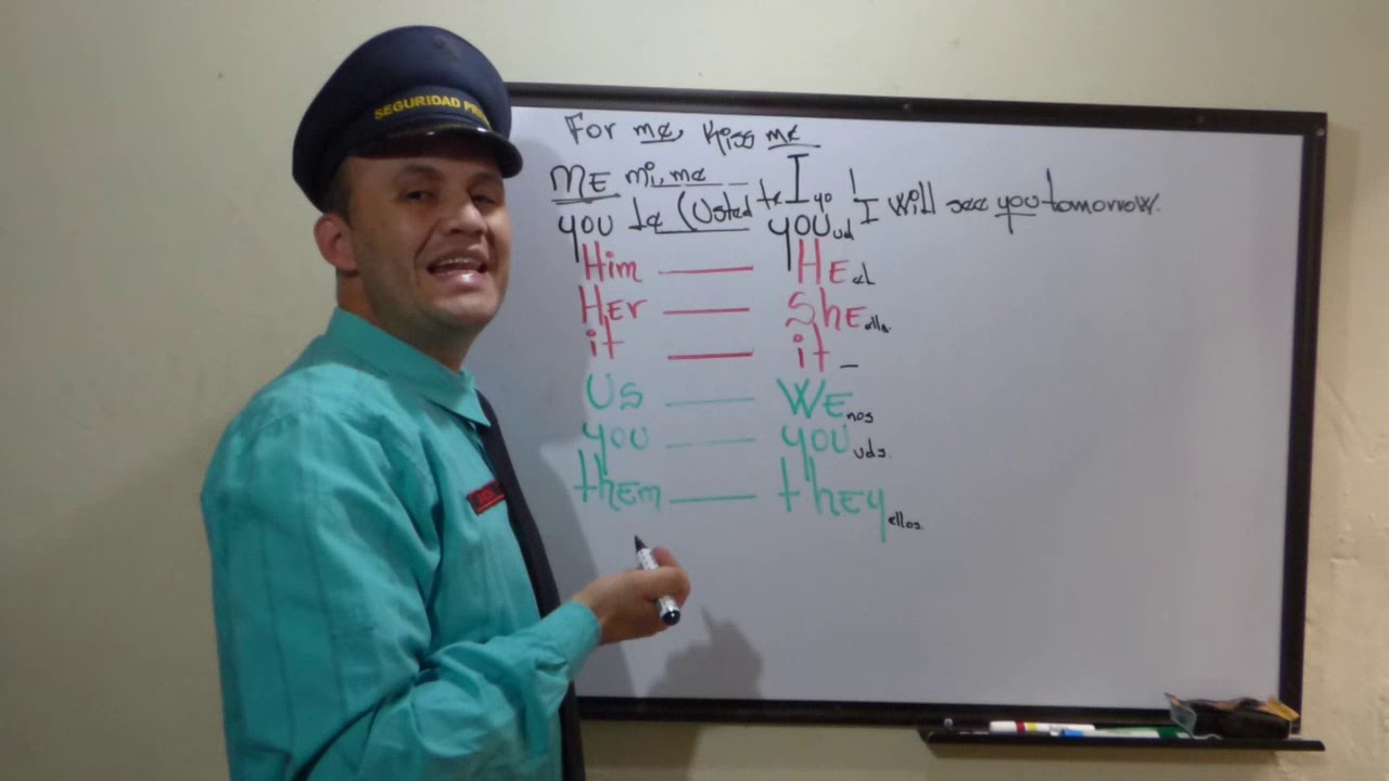 PRONOMBRES PERSONALES Y SUS DERIVADOS.