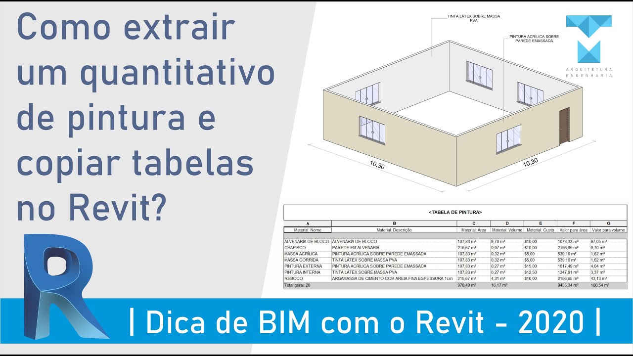 TABELA DE PINTURA E COMO COPIAR PARA OUTROS PROJETOS