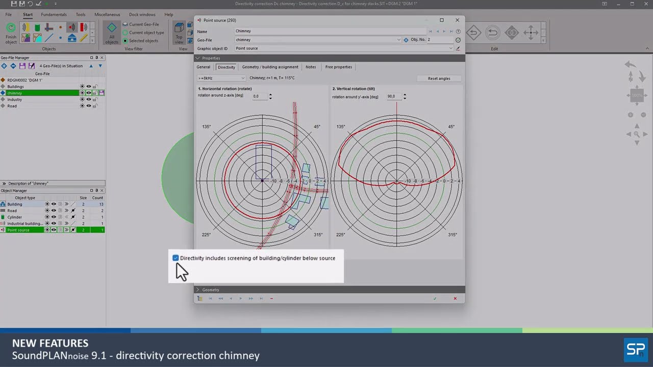 New features in SoundPLANnoise version 9.1 as part of the publication of ISO 9613-2:2024
