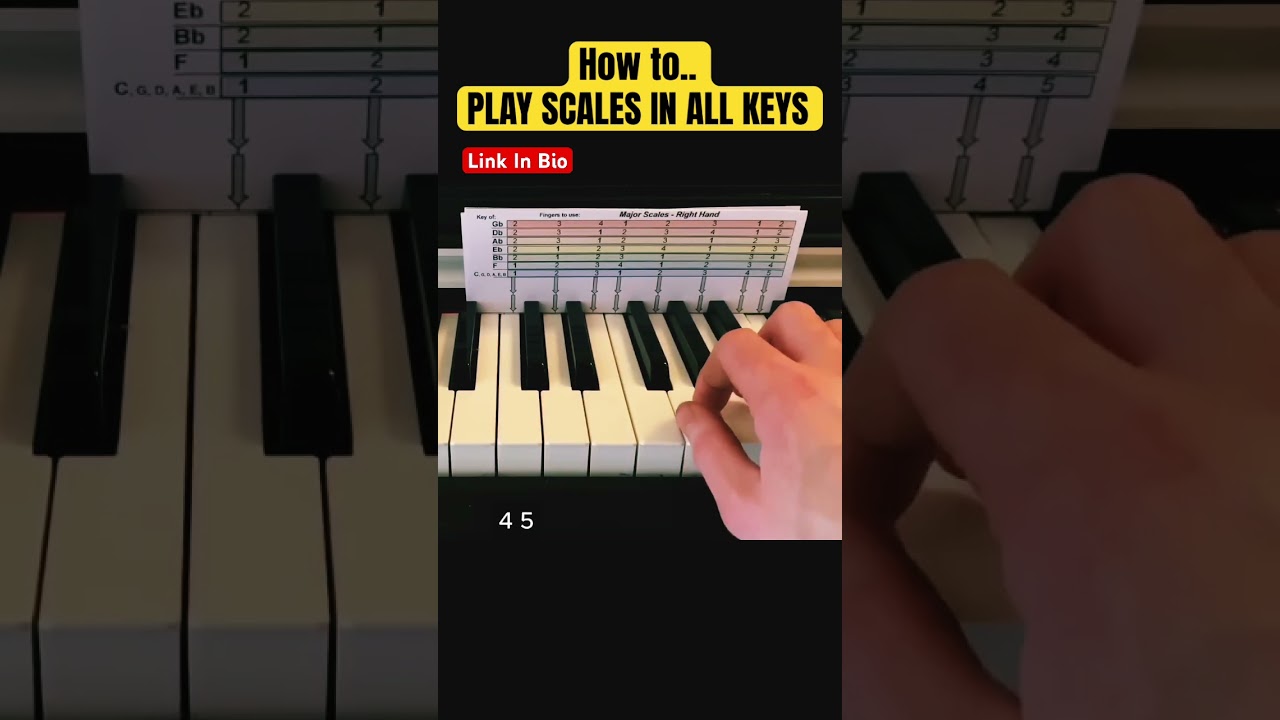 Scales For Visual Learners