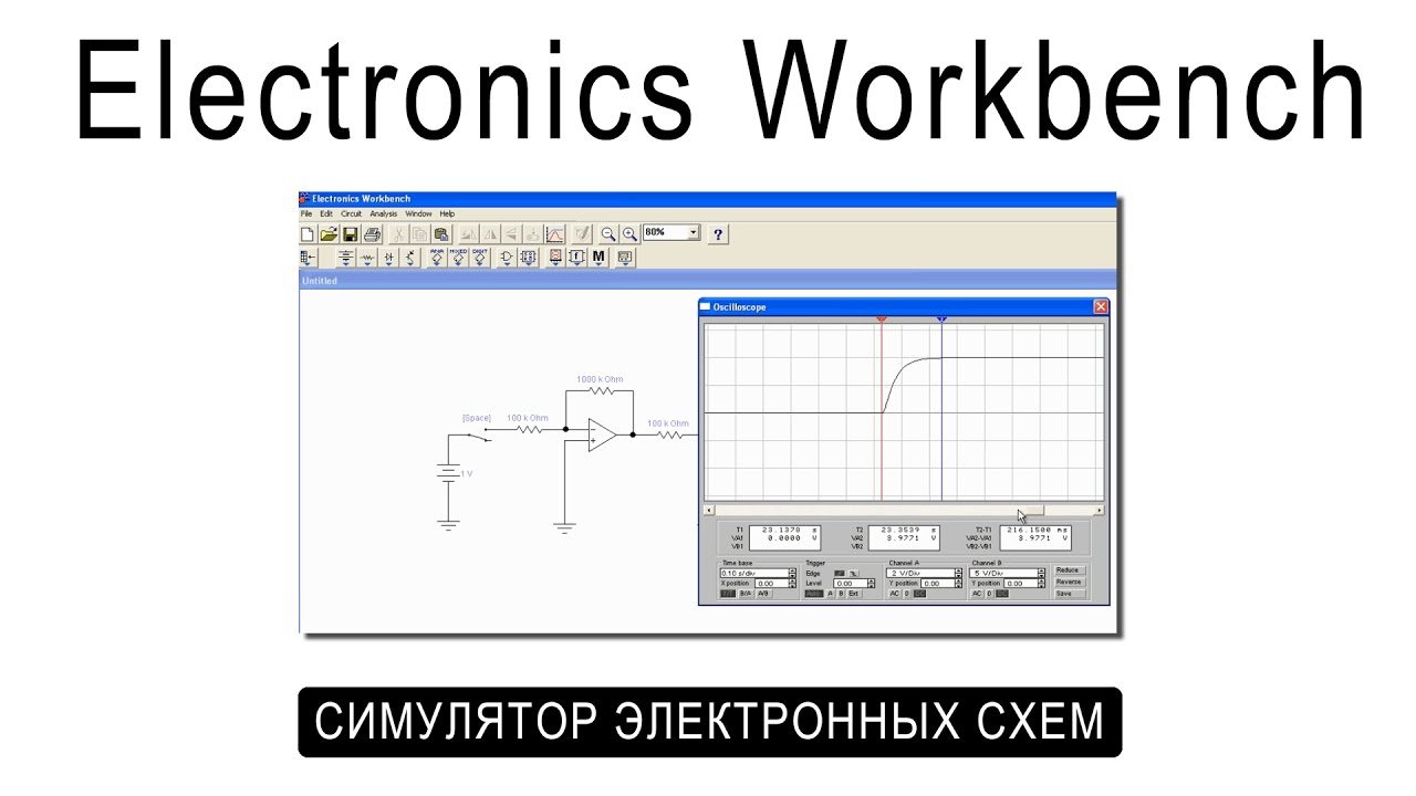 Electronics Workbench