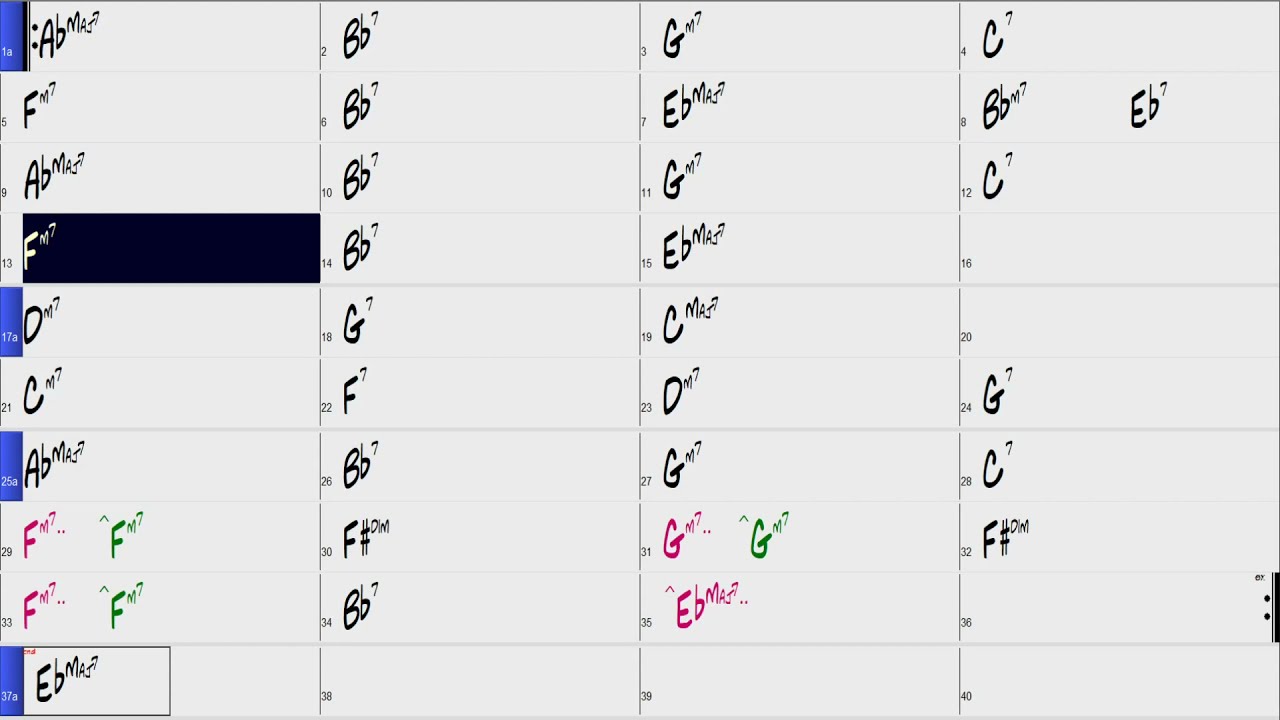Red Garland - Almost Like Being in Love Backing Track (No Piano) - 135 BPM - Eb Major