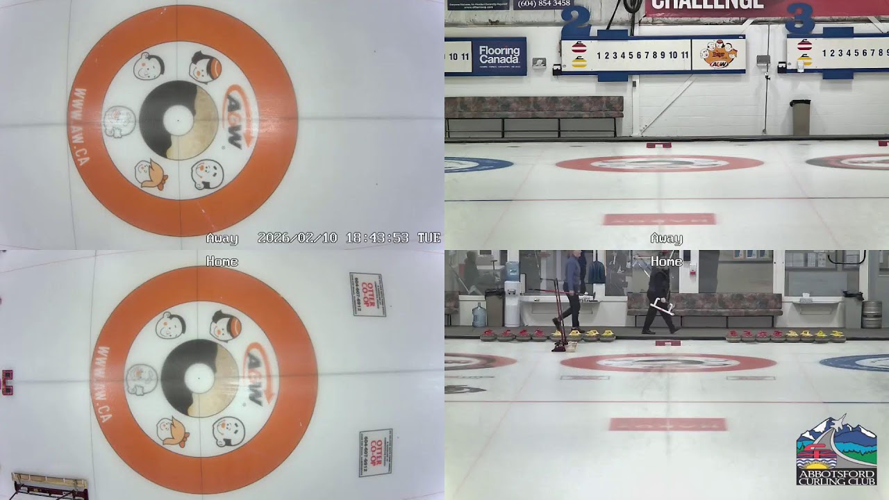 Sheet 2 - Tuesday Afternoon Ladies (2026-02-10)