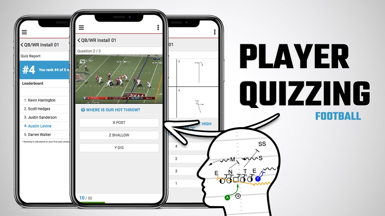 Preparing Players with Player Quizzing