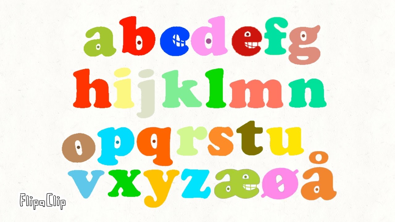 Danish Alphabet Song EUPKids