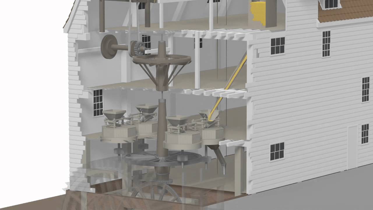 Woodbridge Tide Mill Demonstration Video