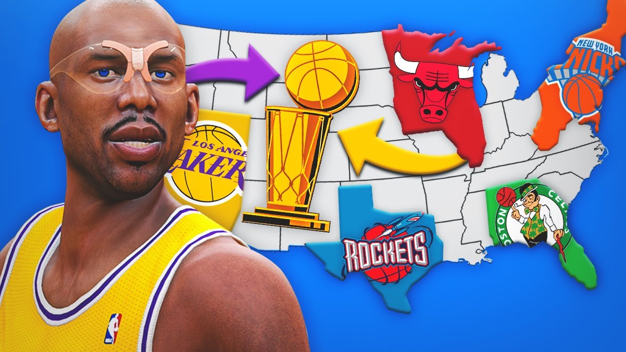 NBA Imperialism, But It’s Every Prime Legend