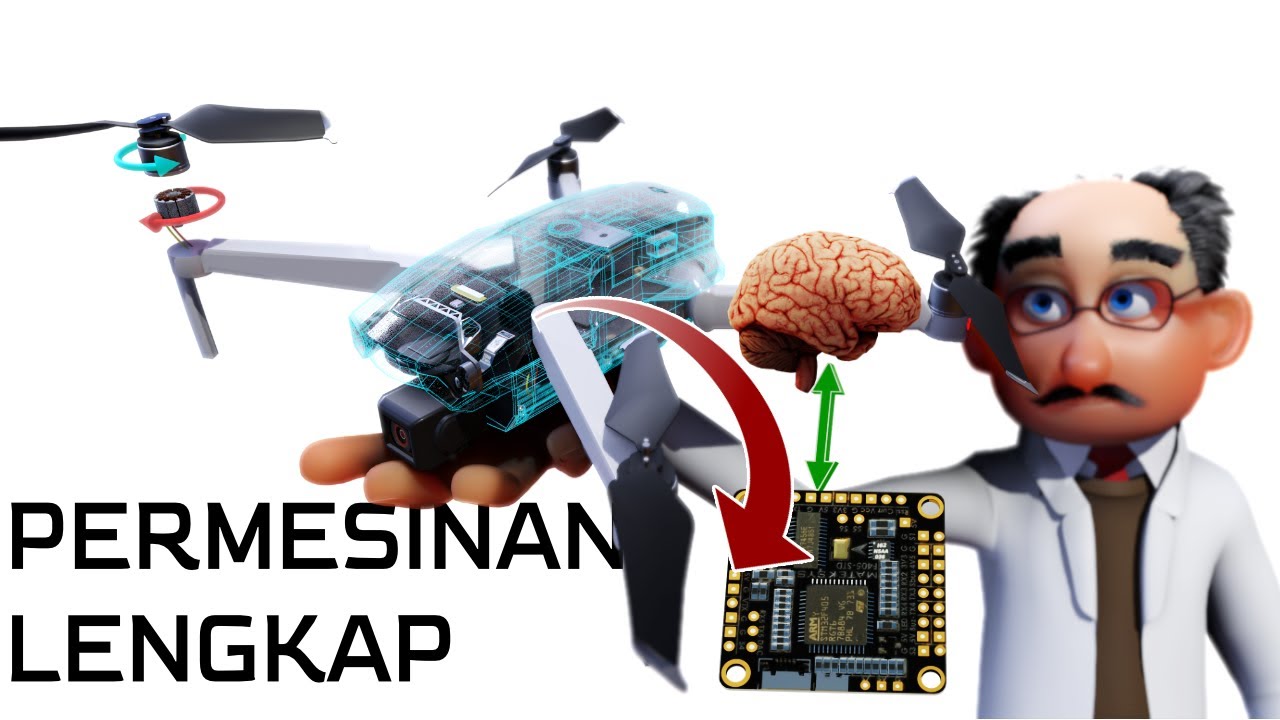 Drone | Bagaimana cara kerjanya?