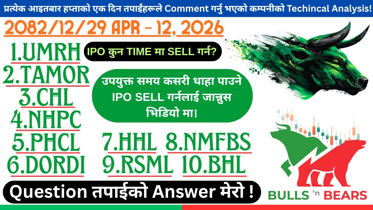 UMRH, TAMOR, CHL, NHPC, PHCL, DORDI, HHL, NMFBS, RSML & BHL TECHNICAL ANALYSIS | 2082.12.29 | #nepse