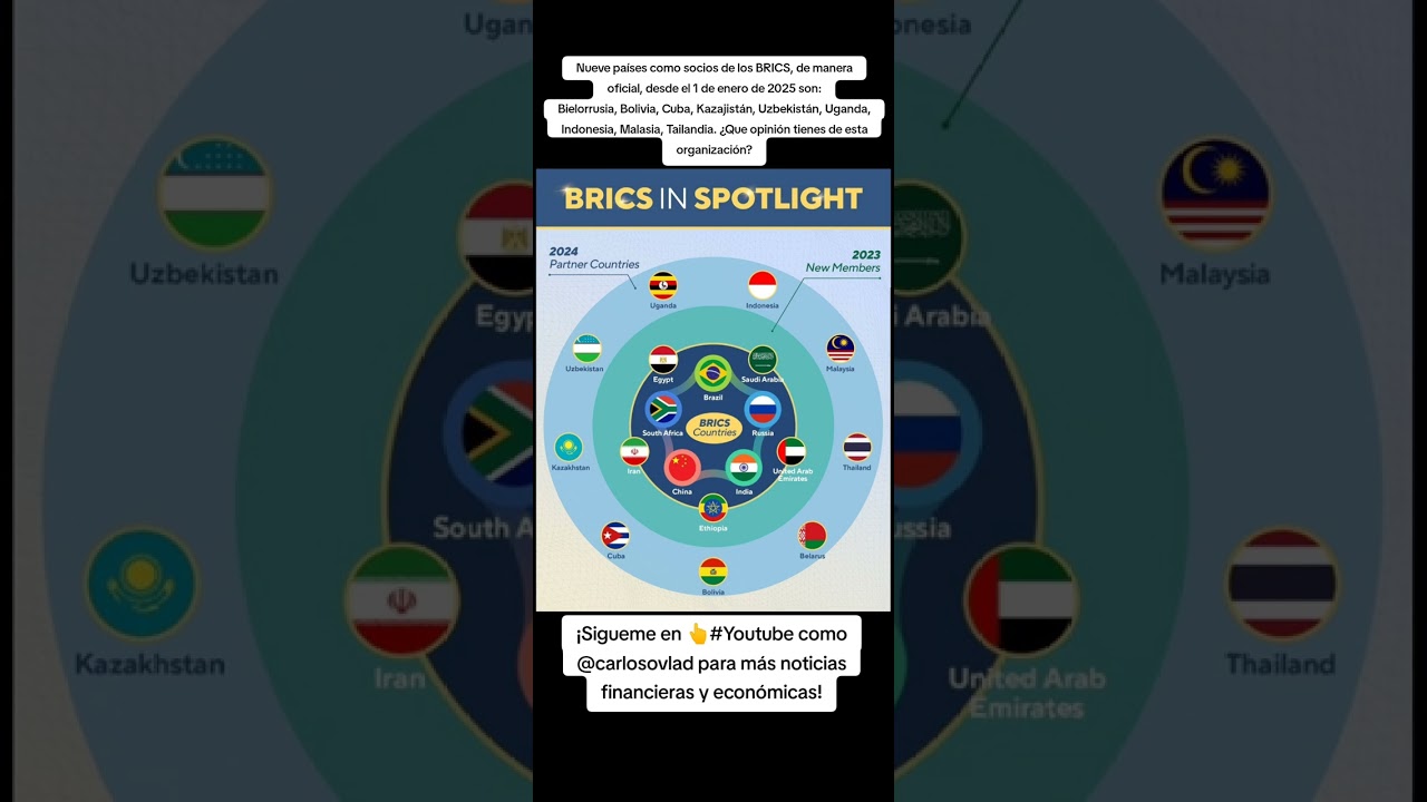 Nueve nuevos pa&iacute;ses como socios de los BRICS, de manera oficial, desde el 1 de enero de 2025