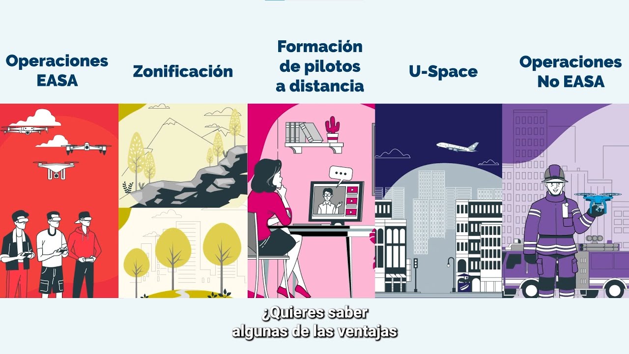 AESA te cuenta las ventajas de la nueva normativa UAS/Drones en materia de seguridad a&eacute;rea