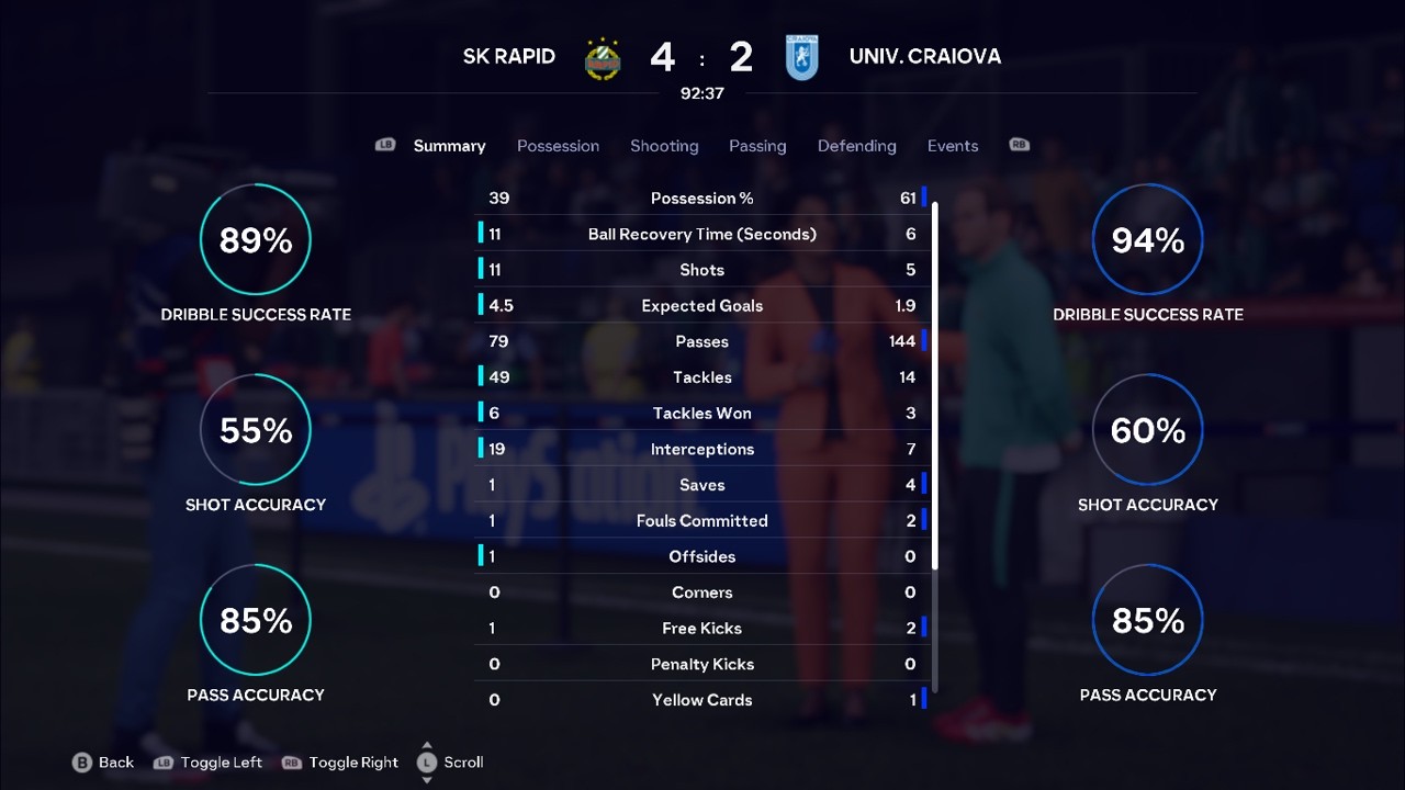 SK RAPID VIENNA 4-2 UNIVERSITATEA CRAIOVA FIFA26UEFACONFERENCELEAGUESIMMATCH MATCHDAY 54 LEAGUE PHAS