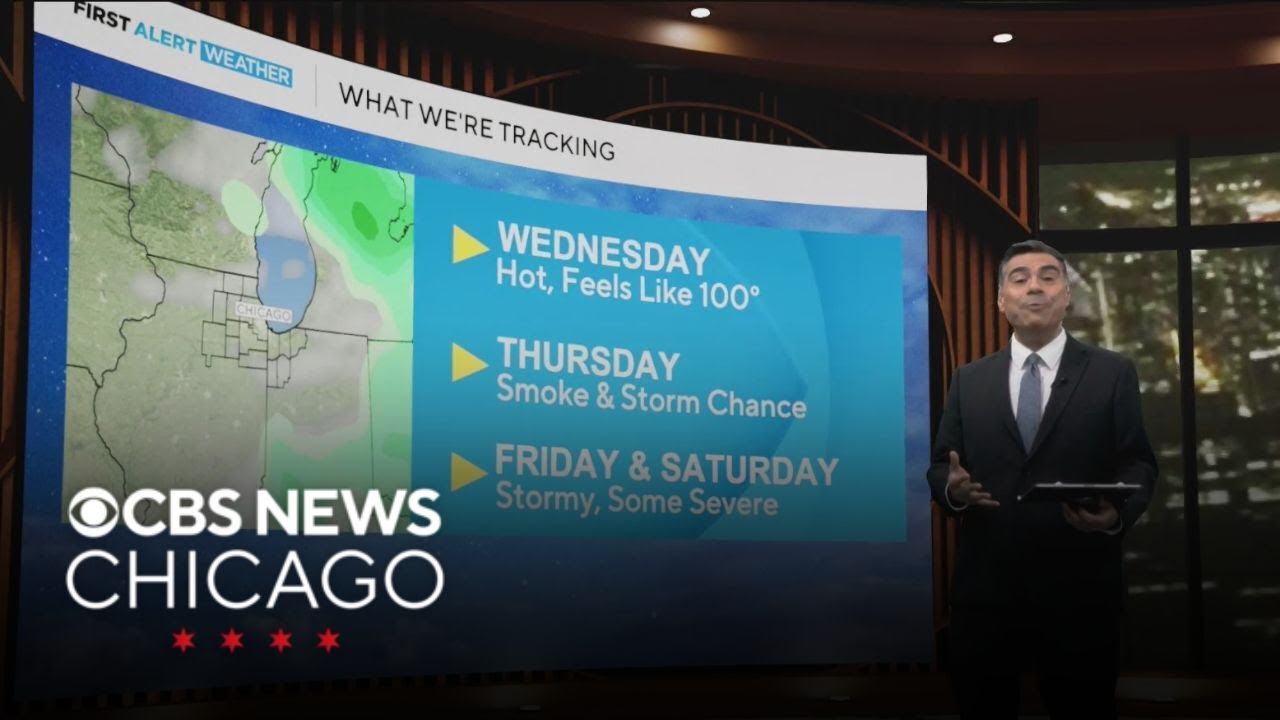 Storm chances return this week after extreme heat