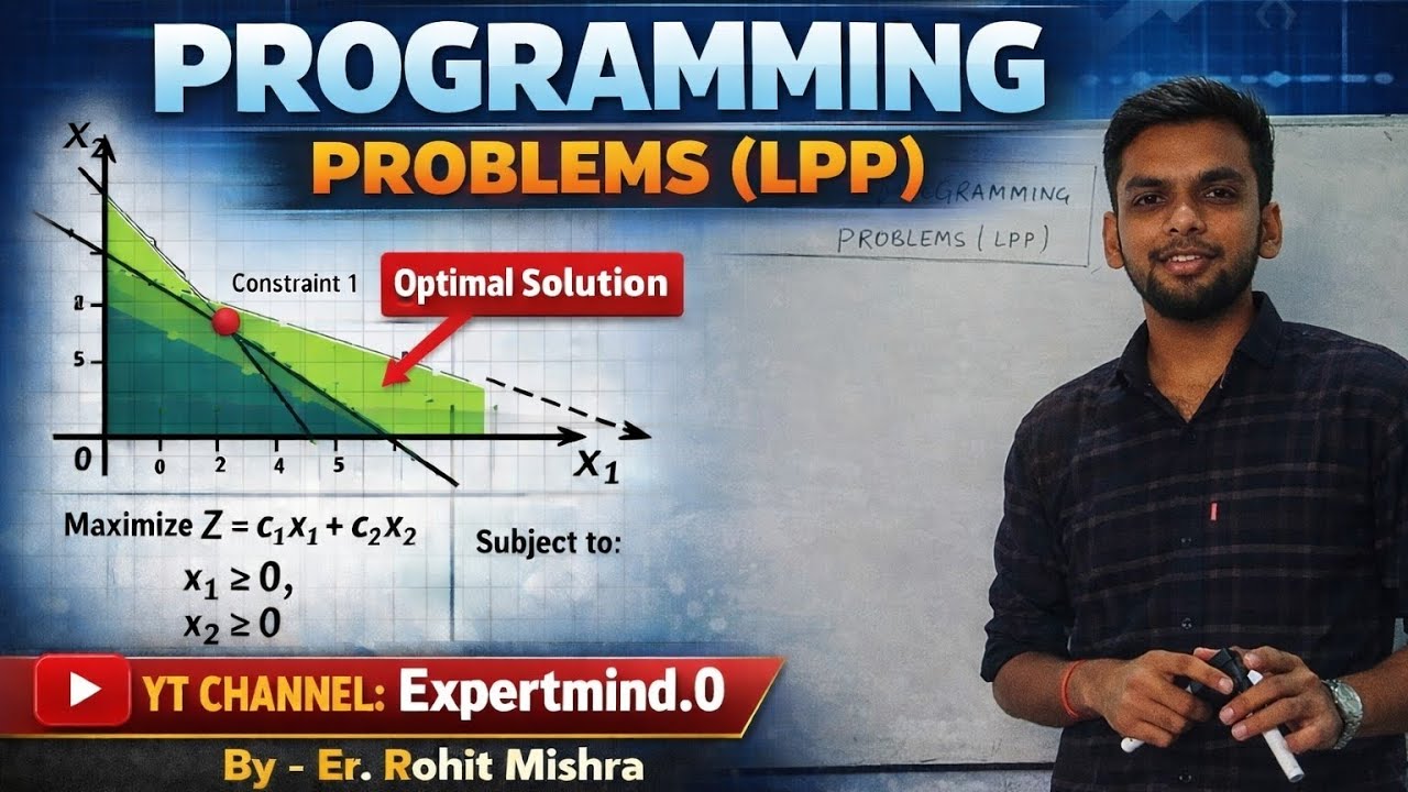 LINEAR PROGRAMMING PROBLEMS [LPP] FOR Class 12th IN HINDI And ENGLISH 🔥