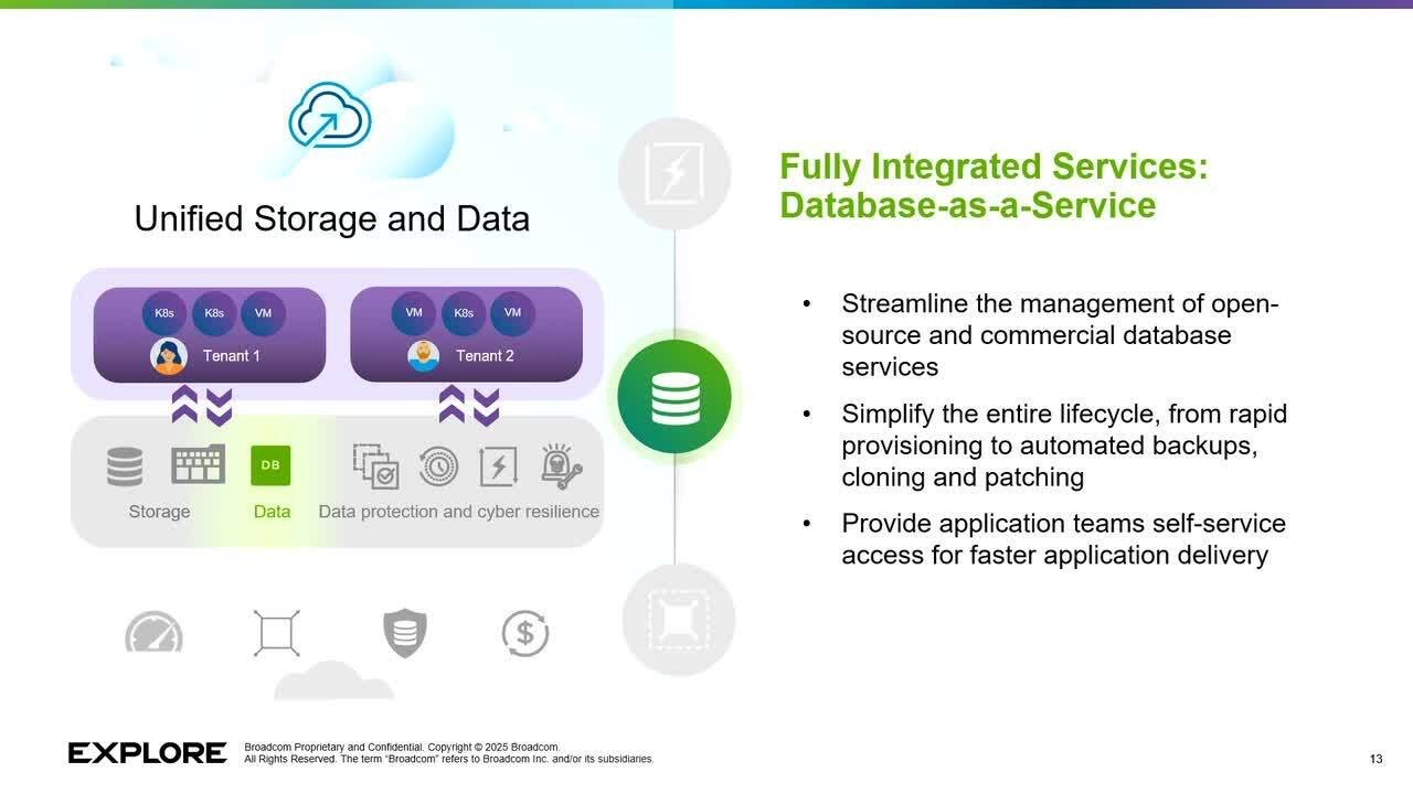10 Innovations in Storage and Disaster Recovery for VMware Cloud Foundation [INVB1556LV]