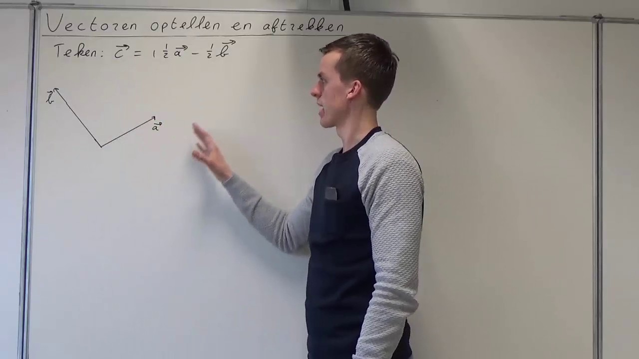 Vectoren optellen en aftrekken (VWO wiskunde B)