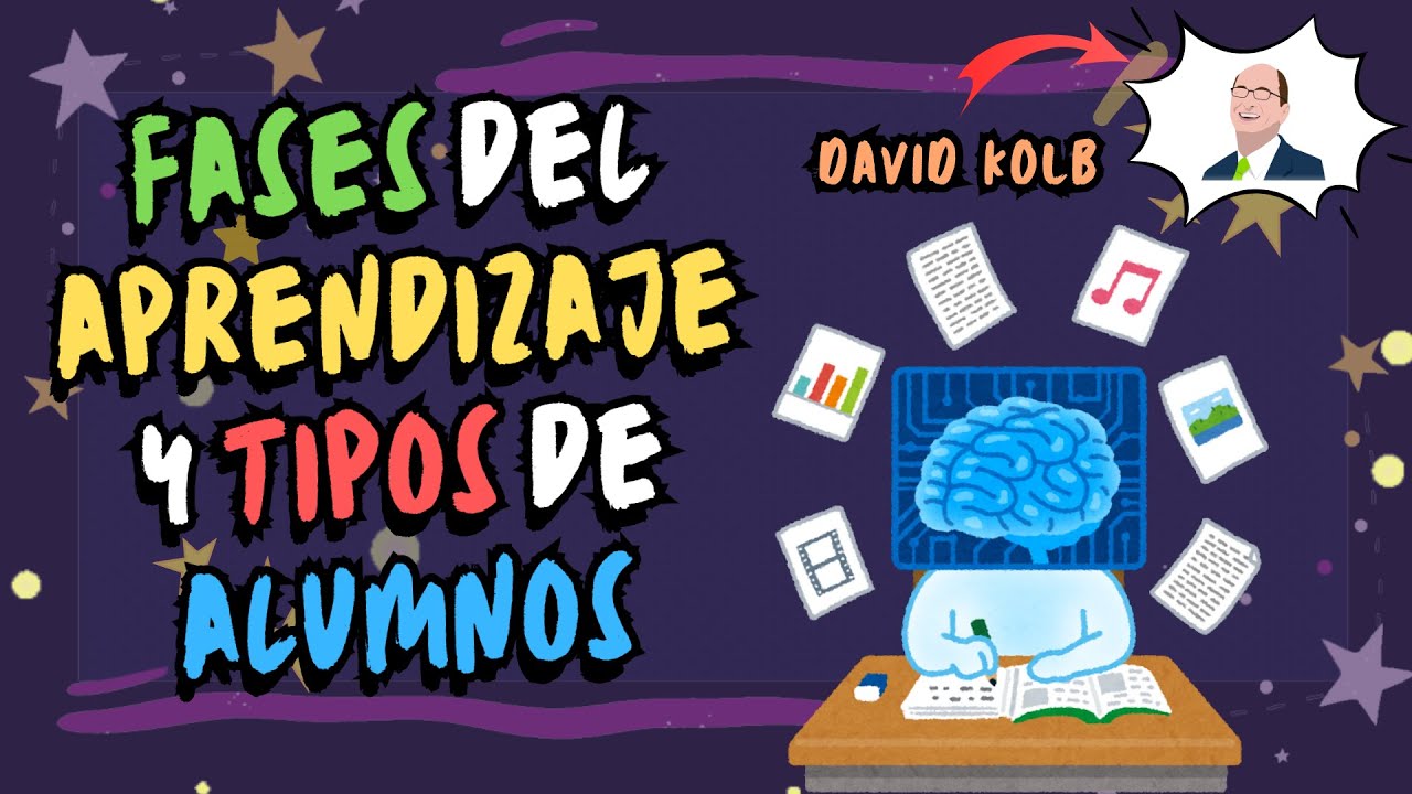 TEORÍA DEL APRENDIZAJE DE DAVID KOLB | Etapas del Aprendizaje y Tipos de Estudiantes