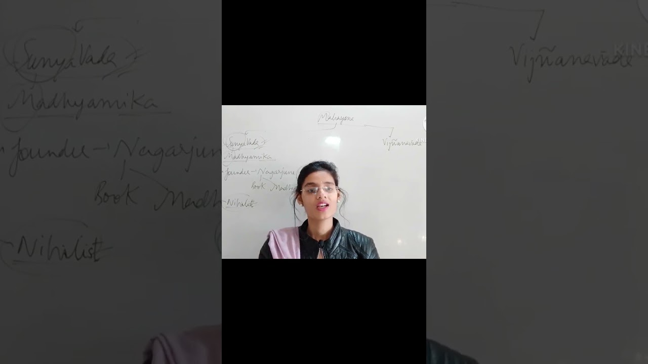 sunyavada#indianphilosophy#philosophyoptional#professor#ugcnet #philosophyforlife