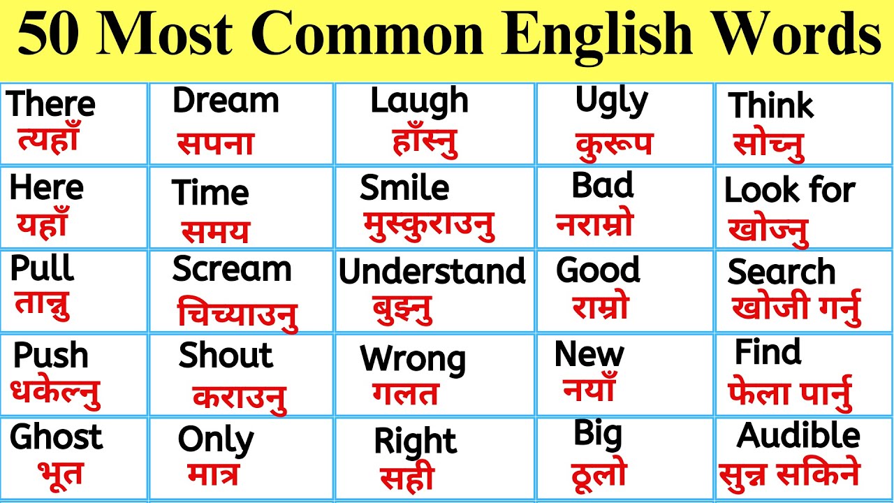 50 Daily Use English Words with Nepali Meaning | Spoken English for Beginners | Learning English