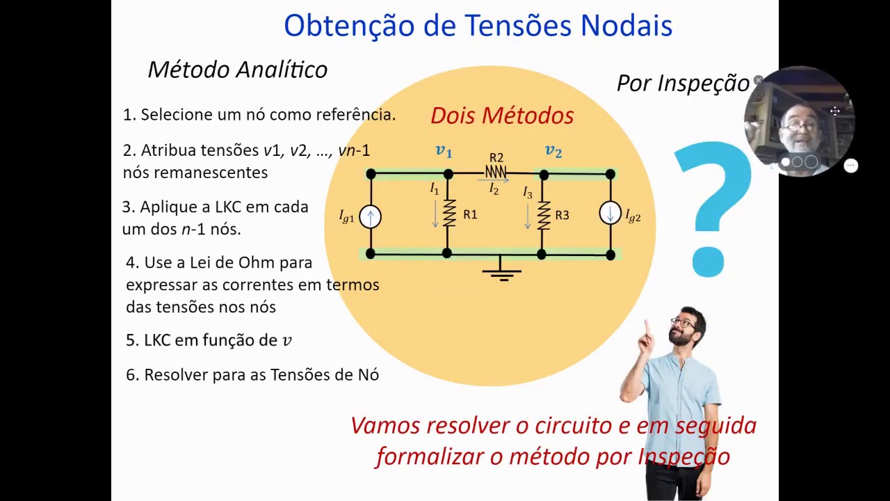 Analise Nodal - Circuitos somente com Fontes de Corrente Independentes