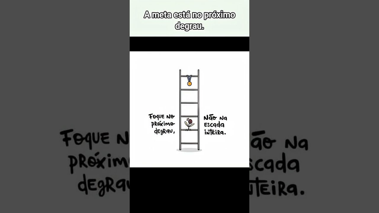 Foque nos degraus, não na escada em si 