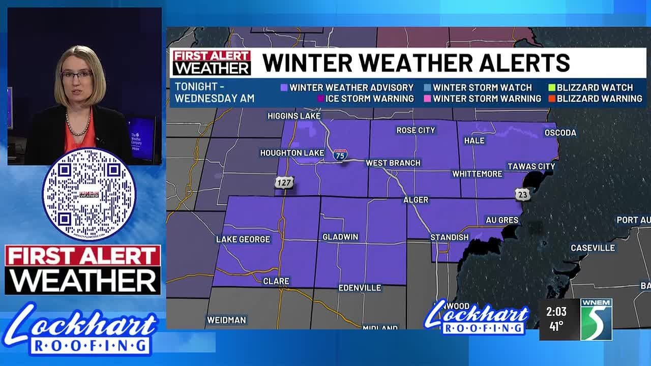 First Alert Weather Update: First Alert Weather Day for a portion of mid-Michigan