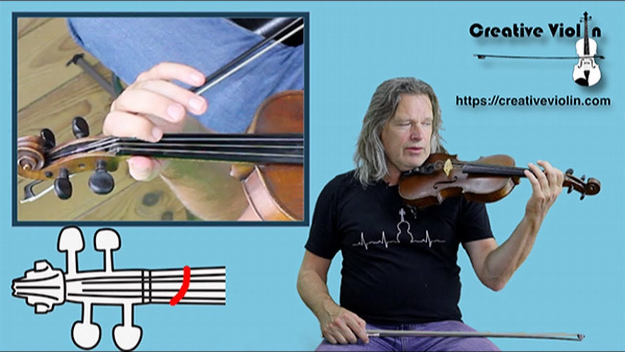 Most common mistakes with string-crossings