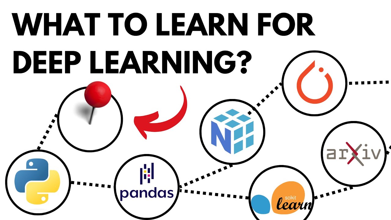 What to Learn for Deep Learning? | 3 Roadmaps for Beginners