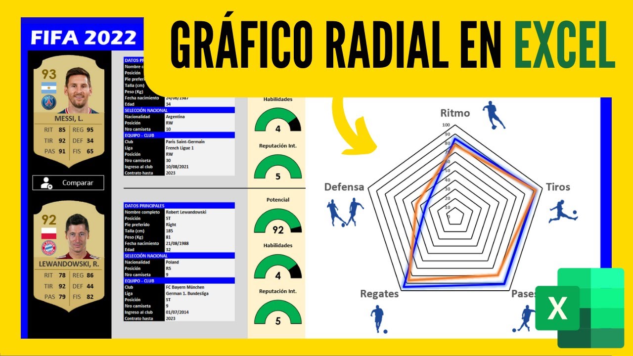Cómo hacer un ✅ GRÁFICO RADIAL ✅ en EXCEL 🔴 Comparar habilidades FIFA 2022