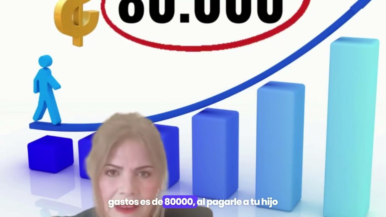 &iquest;𝐒𝐚𝐛&iacute;𝐚𝐬 𝐪𝐮𝐞 𝐩𝐮𝐞𝐝𝐞𝐬 𝐜𝐨𝐧𝐭𝐫𝐚𝐭𝐚𝐫 𝐚 𝐭𝐮𝐬 𝐡𝐢𝐣𝐨𝐬 𝐦𝐞𝐧𝐨𝐫𝐞𝐬 𝐝𝐞 𝟏𝟖 𝐚&ntilde;𝐨𝐬 𝐲 𝐚𝐡𝐨𝐫𝐫𝐚𝐫 𝐞𝐧 𝐢𝐦𝐩𝐮𝐞𝐬𝐭𝐨𝐬?