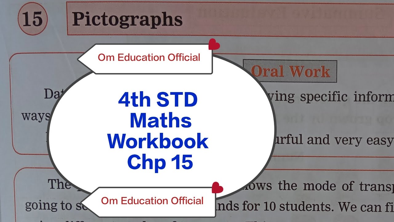 4th STD Maths Workbook Chp 15 Pictographs 