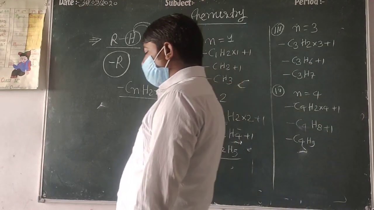 Anoop Kumar Gupta