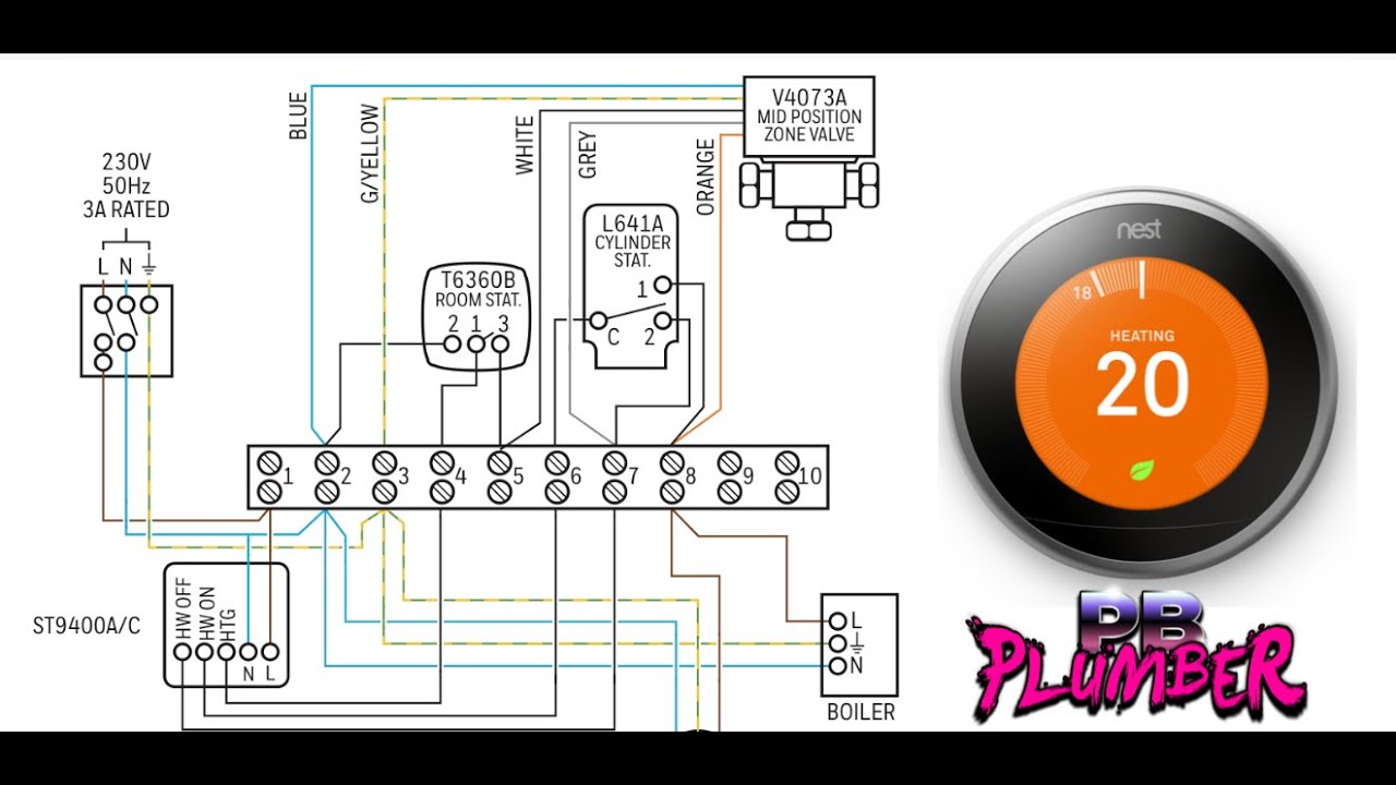 PB Plumber Nest Thermostat on a Y Plan