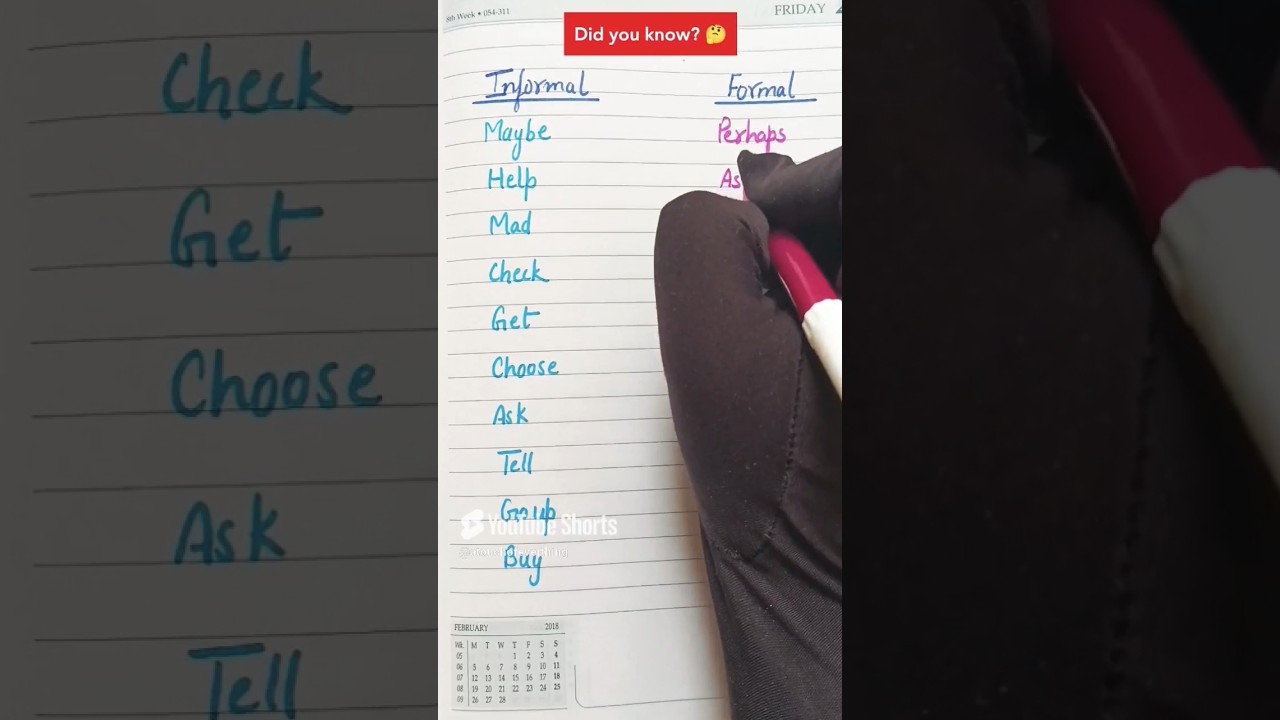 Formal Vs Informal English | 