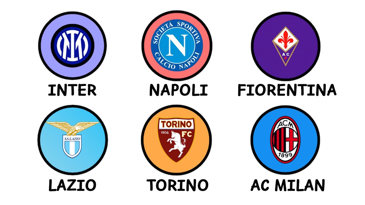 Every Best Italian Club and How They Got Their Logos