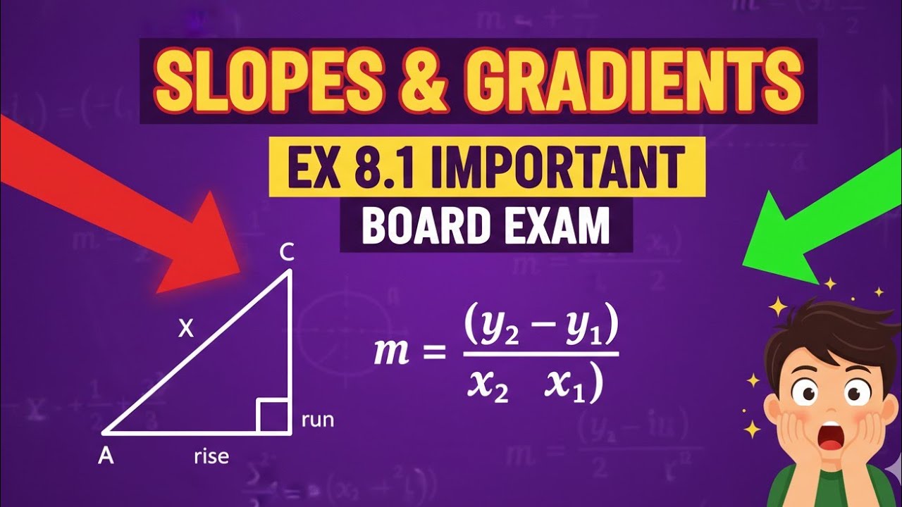 Slope & Gradient Explained 🔥 Ex 8.1 Class 9 Maths | Most Important Board Questions